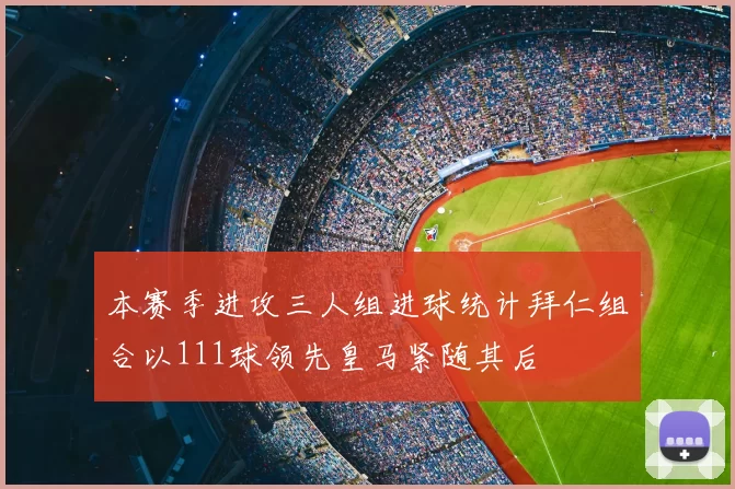 本赛季进攻三人组进球统计拜仁组合以111球领先皇马紧随其后
