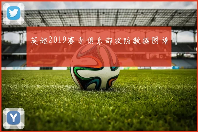 英超2019赛季俱乐部攻防数据图谱
