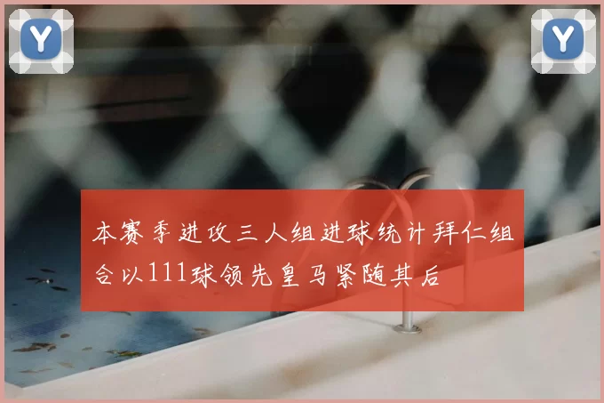 本赛季进攻三人组进球统计拜仁组合以111球领先皇马紧随其后